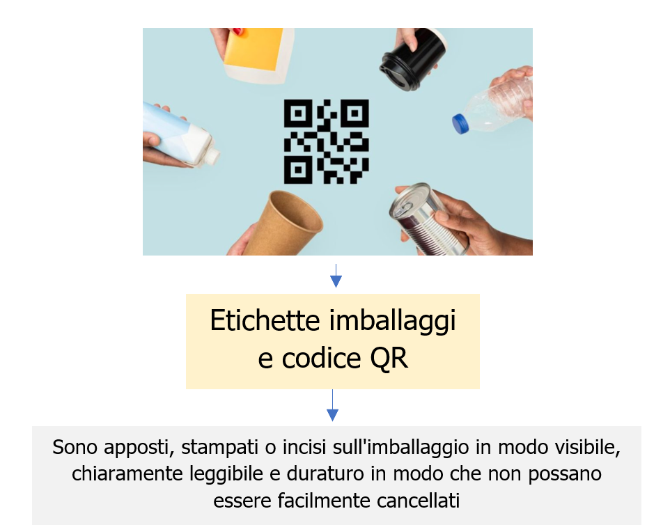 Schema 4 Regolamento 2025 40 Schema 4 Regolamento 2025 40