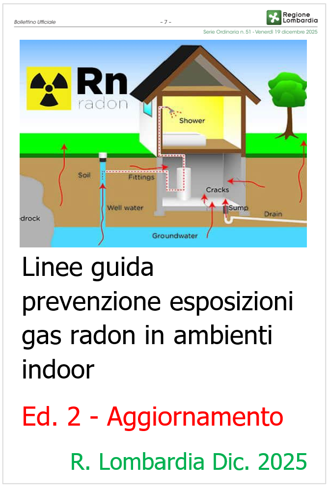 Linee guida prevenzione esposizioni gas radon in ambienti indoor / R. Lombardia 2a Ed. Dic. 2025