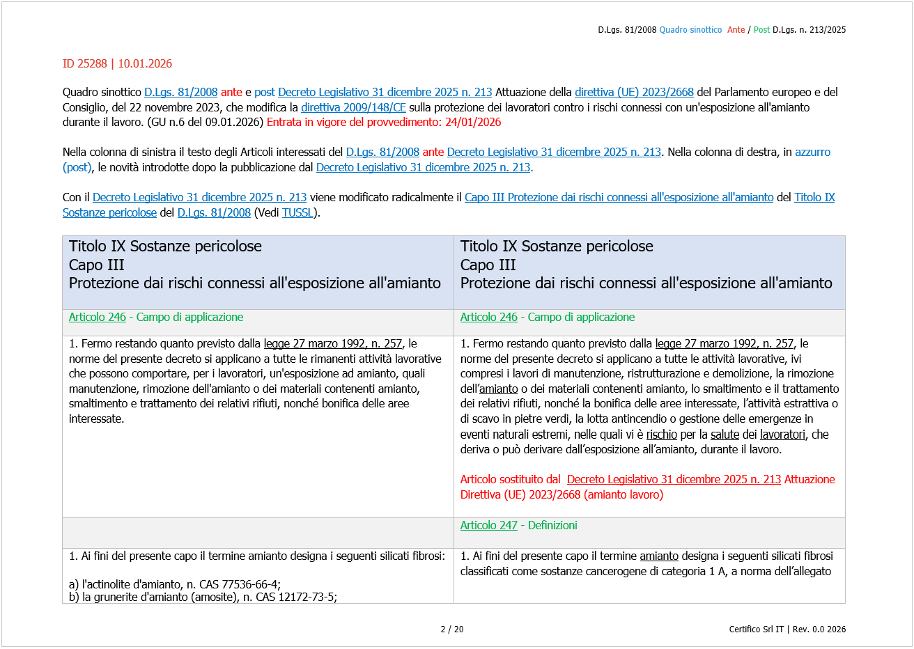 Fig. 1 - D.Lgs. 81/2008 Quadro sinottico Ante / Post D.Lgs. 213/2025 Amianto lavoro