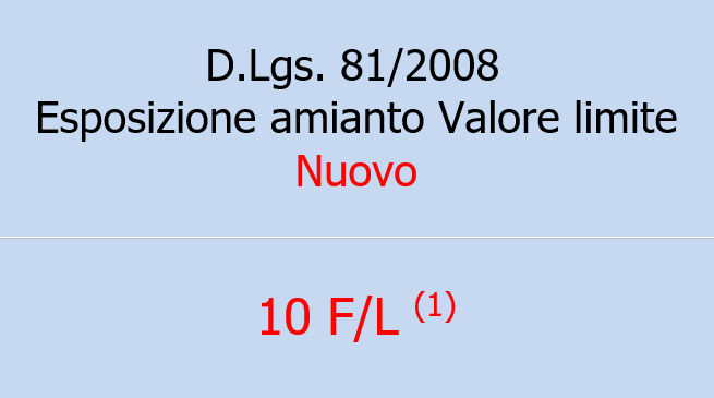 Valore limite aminanto luoghi di lavoro
