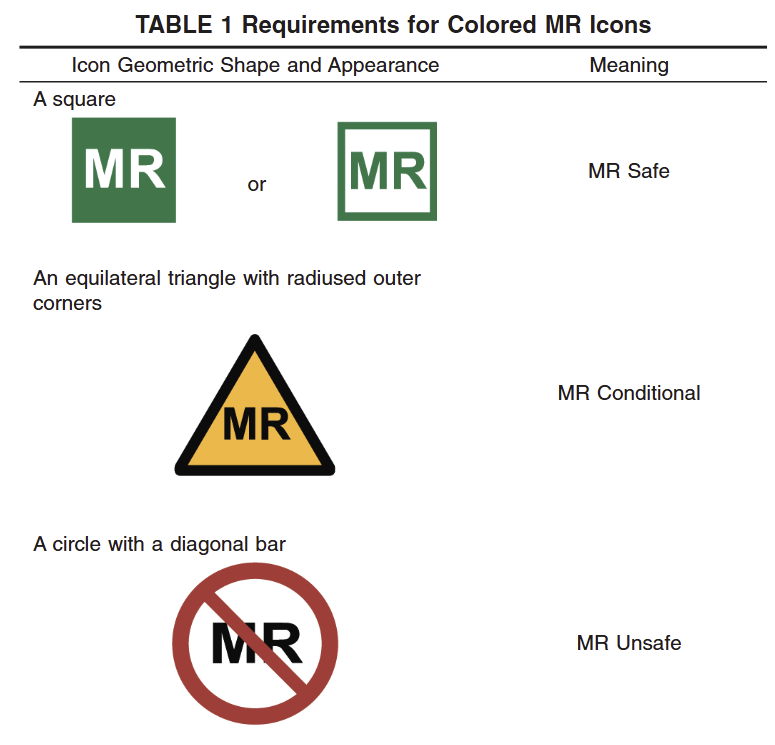 CEI EN IEC 62570:2026 Marcatura di sicurezza di dispositivi medici e oggetti in ambiente RM