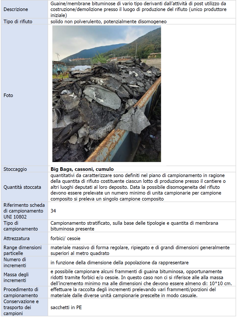 20. Guaine/membrane bituminose di vario tipo