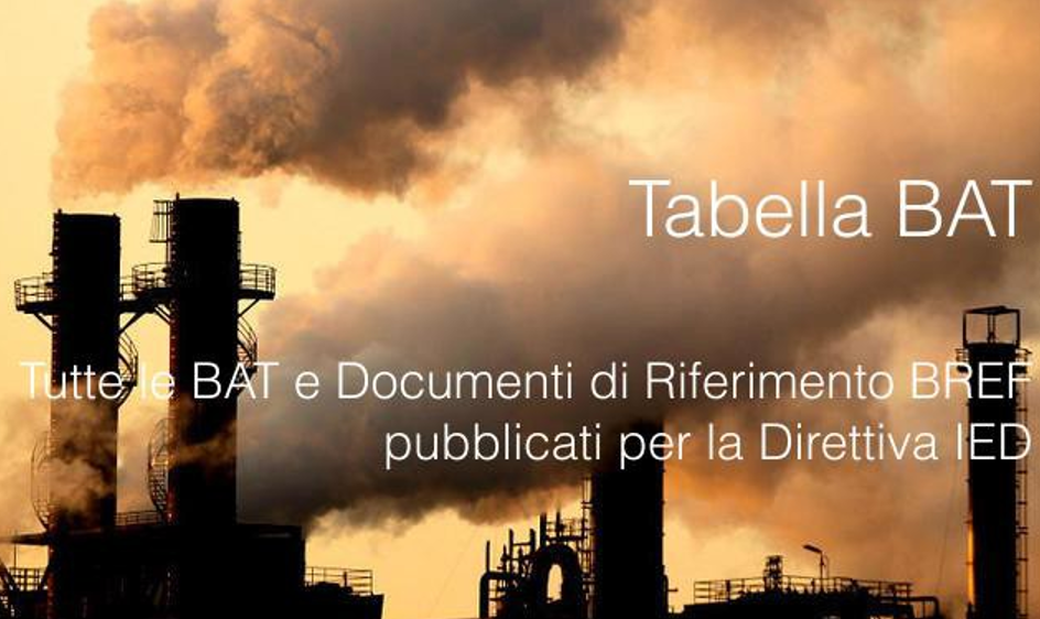 Tabella Documenti BREF / BAT Direttiva IED (2010/75/UE)