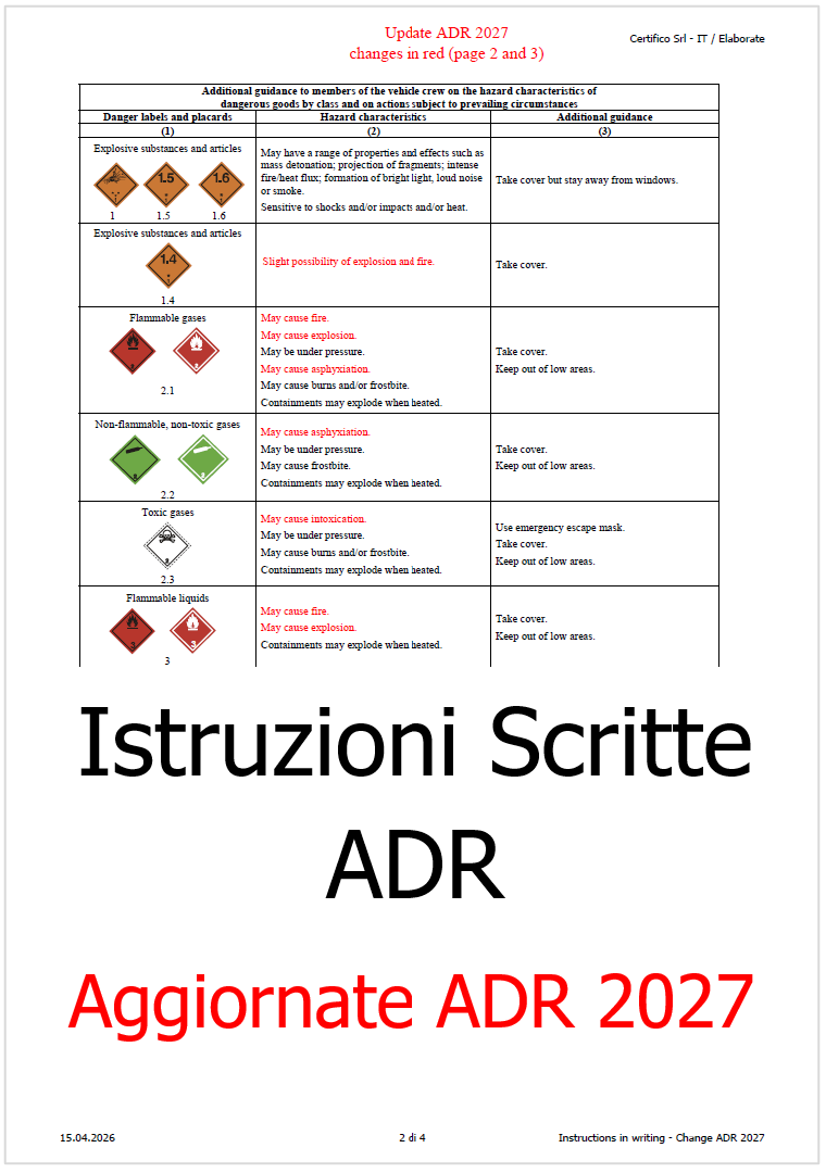 Istruzioni Scritte ADR: modifica ADR 2027