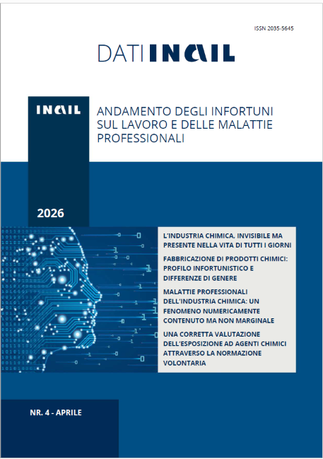 Dati INAIL 04.2026 / Industria chimica: Infortuni sul lavoro e malattie professionali