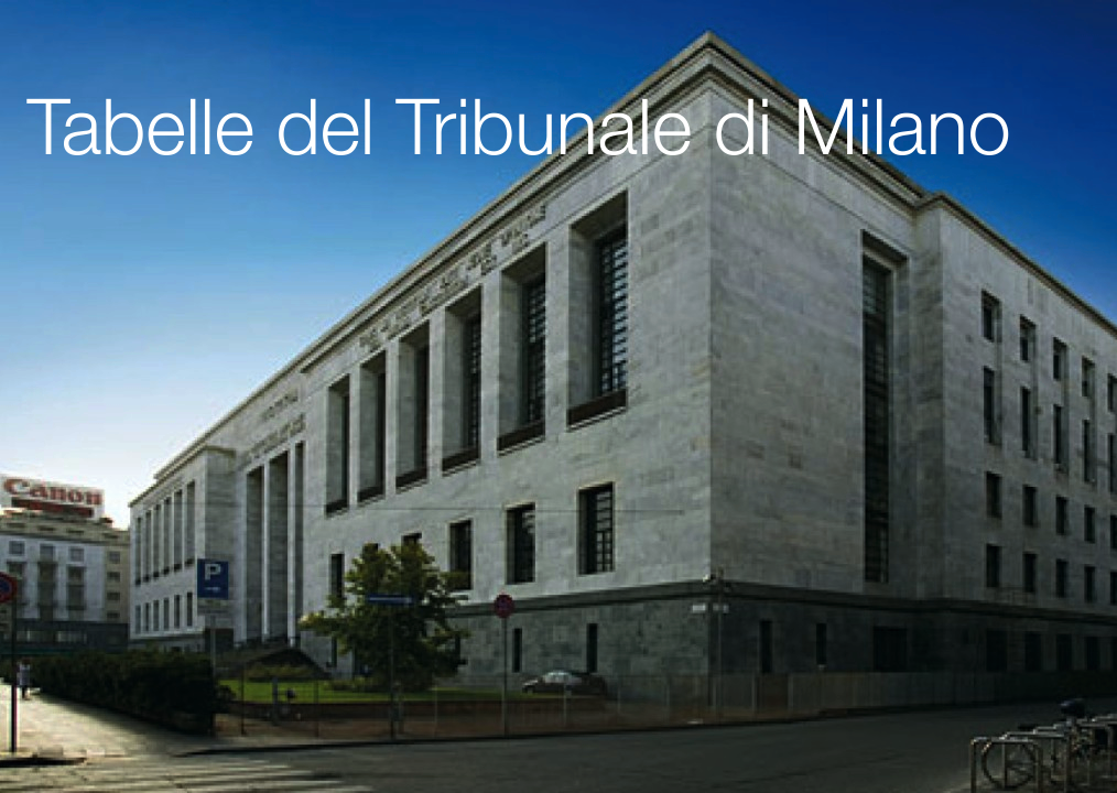 Tabelle del Tribunale di Milano