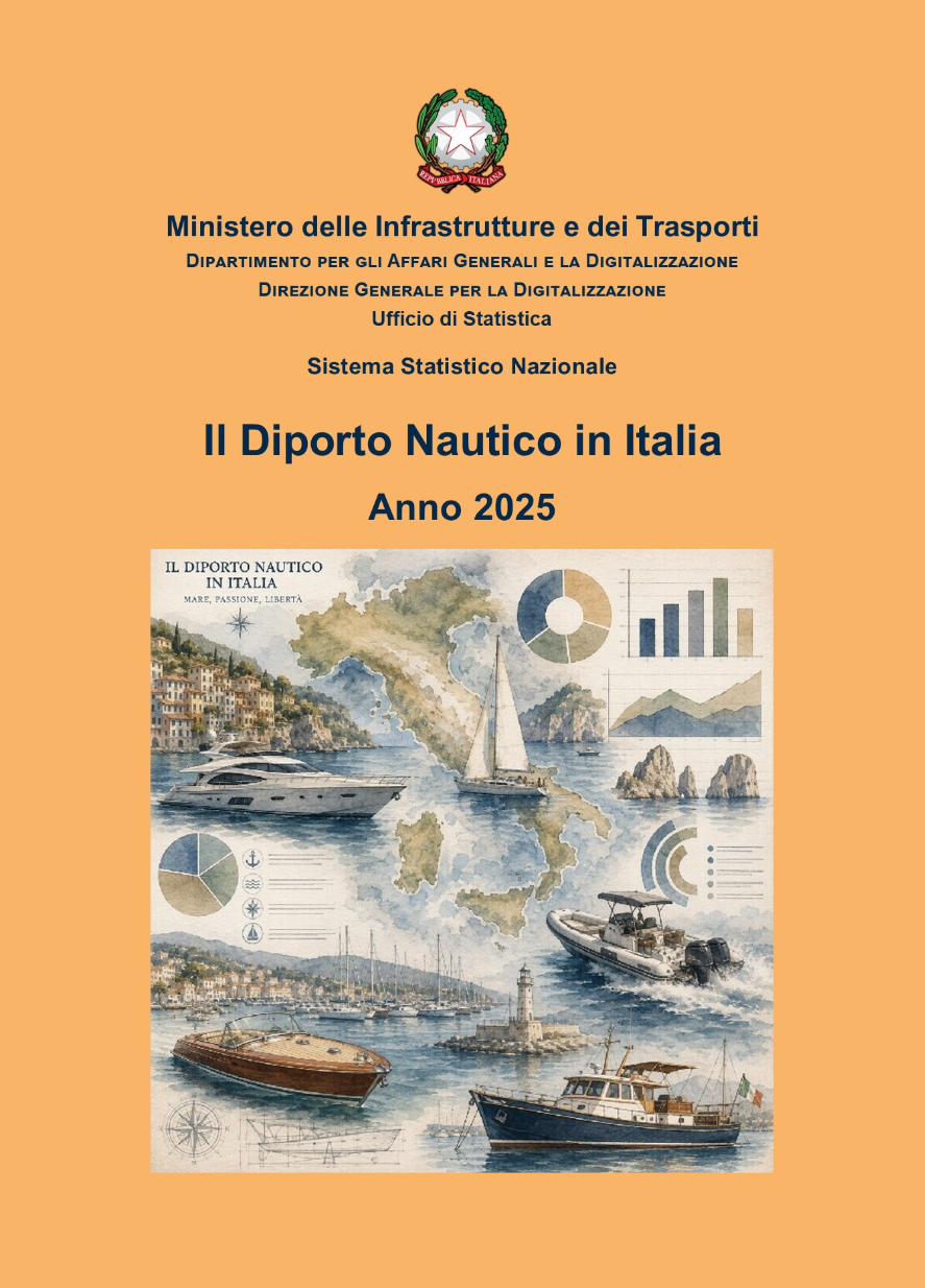 Diporto Nautico in Italia - Anno 2025