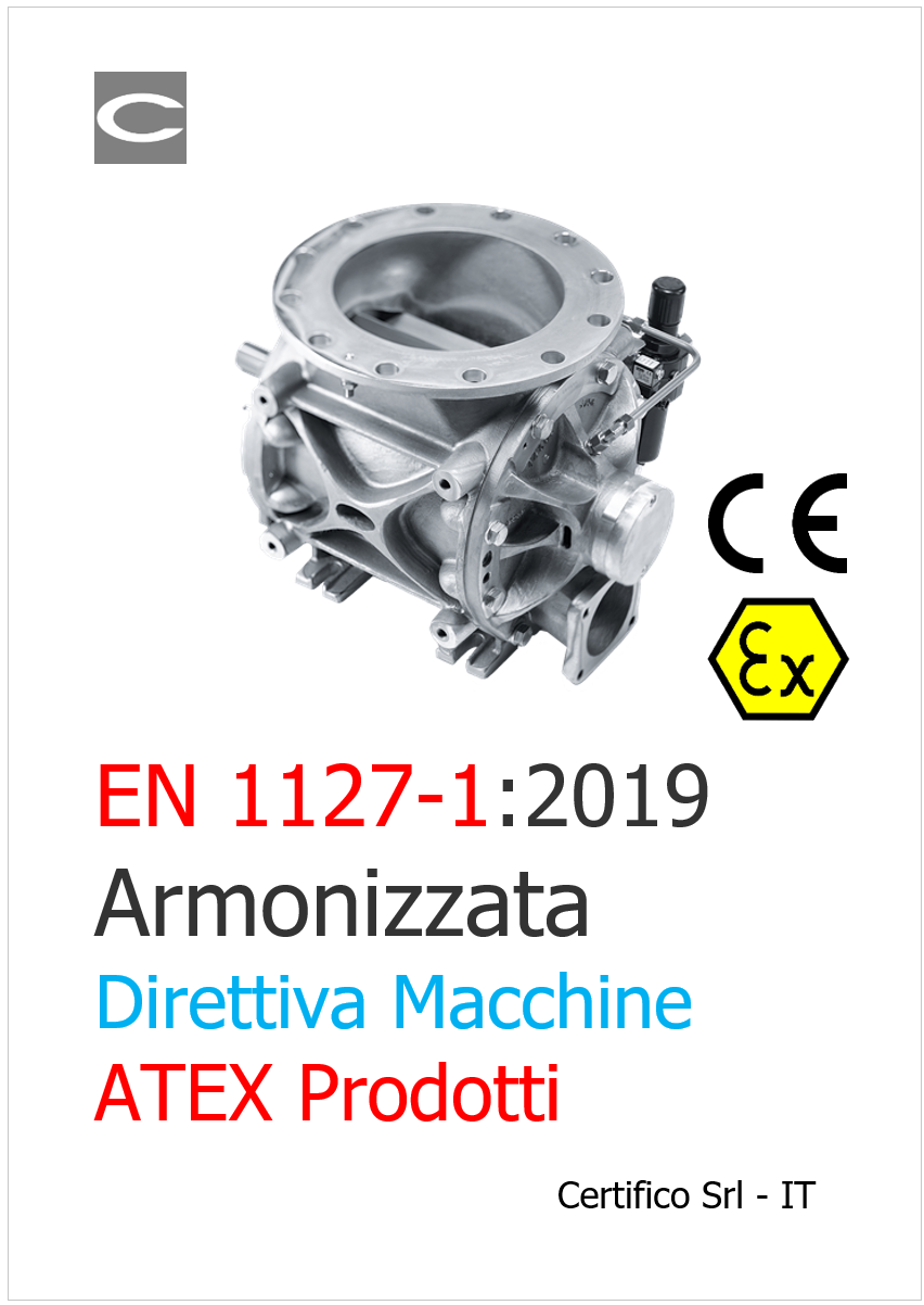 EN 1127-1 2019 Armonizzata Direttiva Macchine ATEX Prodotti