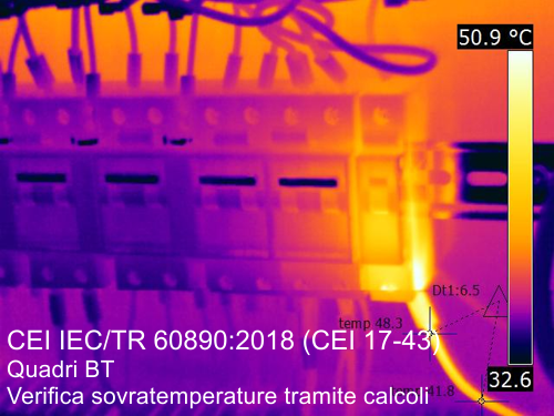 CEI IEC TR 60890 2018 CEI 17 43