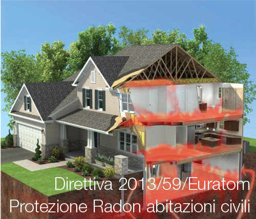 Direttiva 2013 59 euratom radon