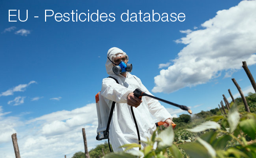 EU Pesticides database