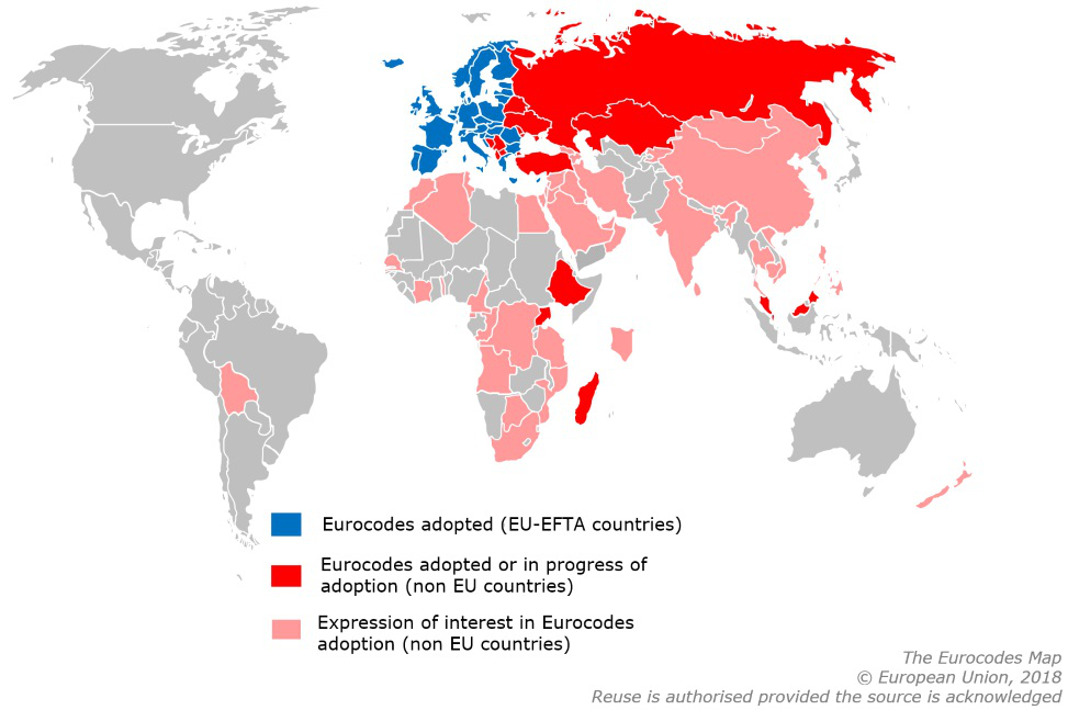 Eurocode MAP 2018