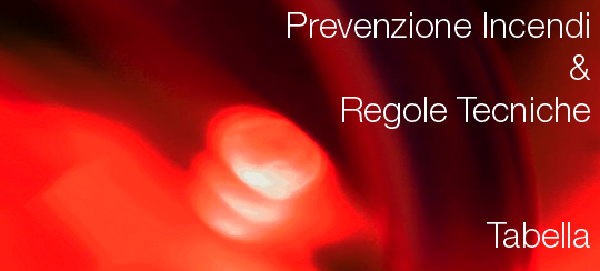 Tabella Prevenzione Incendi e Regole Tecniche