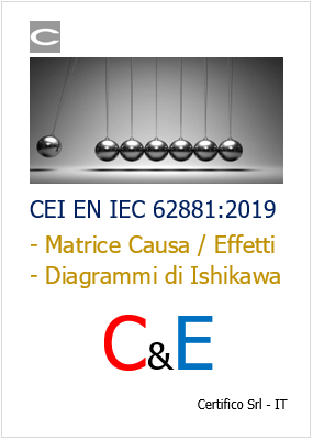 CEI EN IEC 62881 2019 Matrice causa ed effetto C E