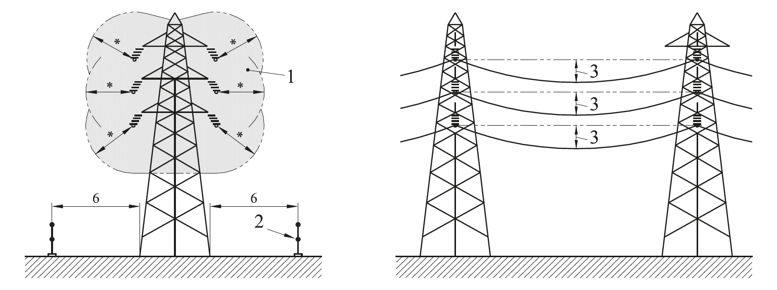 Figura 6 1 b