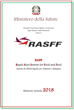 RASFF 2018