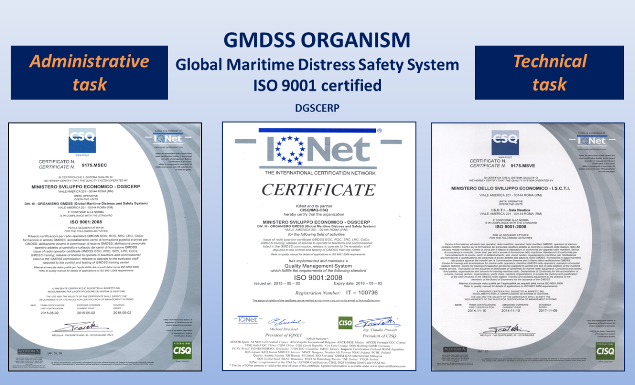 iqnet certificate