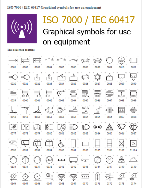 Symbol lookup