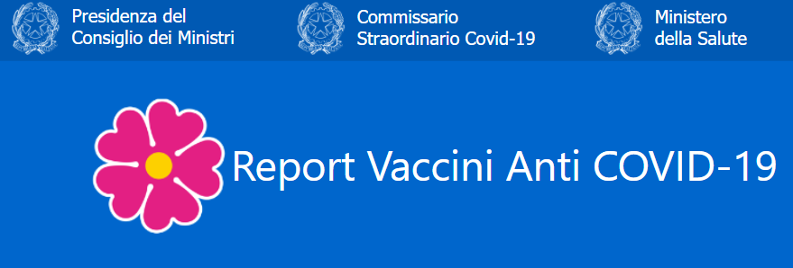 Rerport Vaccini Anti COVID 19