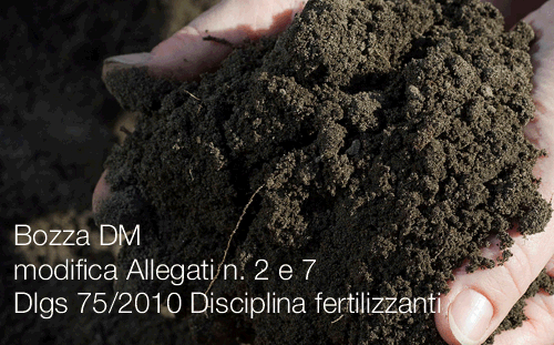 Bozza DM modifica Allegati n  2 e 7 Dlgs 75 2010 Disciplina fertilizzanti