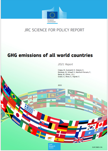 GHG emissions report 2021