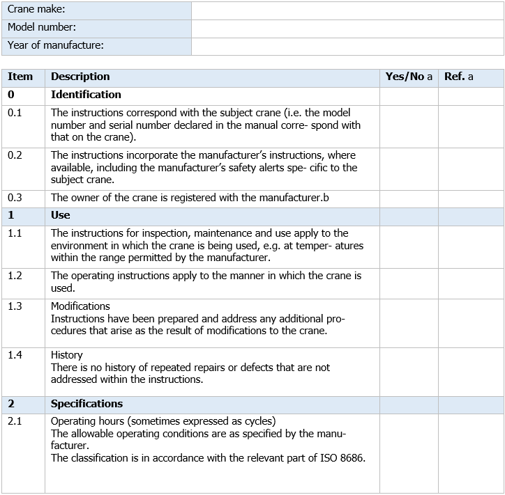 ISO 997 1 2013 Lista controllo ispezioni regolari apparecchi sollevamento 00