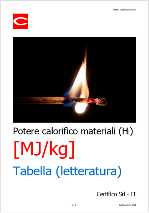 Potere calorifico materialli   Tabella
