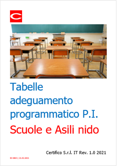Tabelle adeguamento programmatico P I  scuole e asili