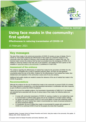 Using face masks in the community