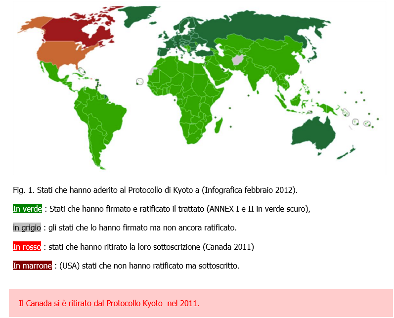Adesione al Protocollo Kyoto   Indografica 2012