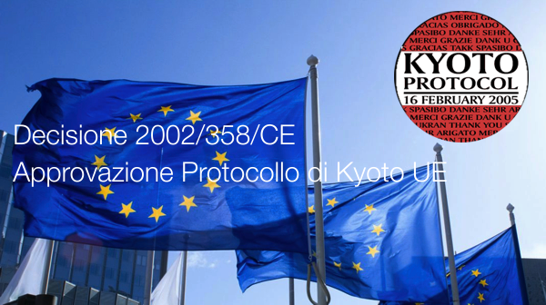 Decisione 2002 358 CE Approvazione Protocollo di Kyoto UE