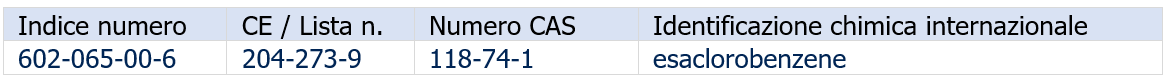 Esaclorobenzene Salute e Sicurezza Note e Documenti CLP Tabella1