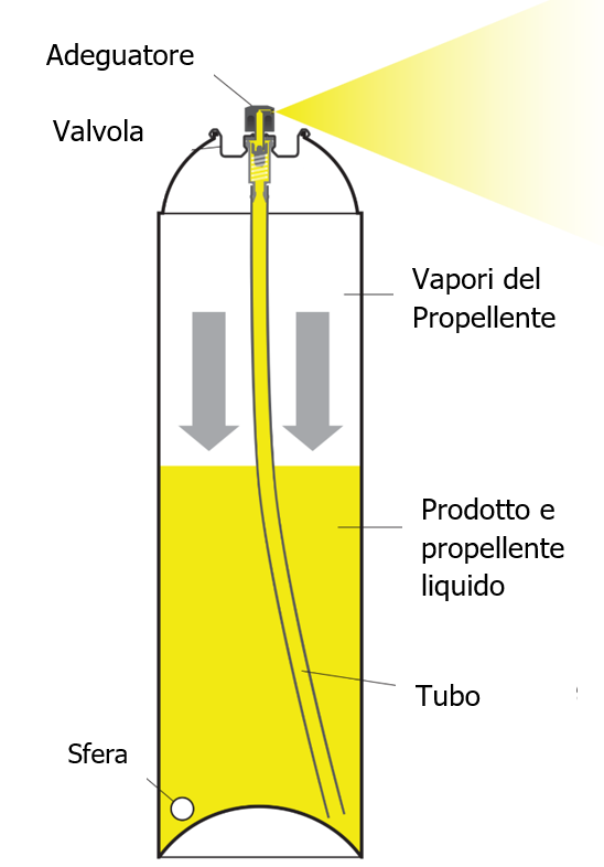 Immagine 1   Bomboletta di vernice aerosol