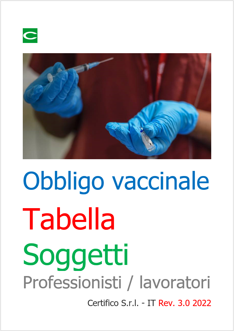Obbligo vaccinale   Tabella Soggetti Rev  3 0 2022