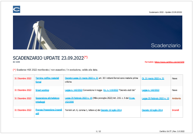 Scadenziario Certifico 2022 Update 23 09 2022