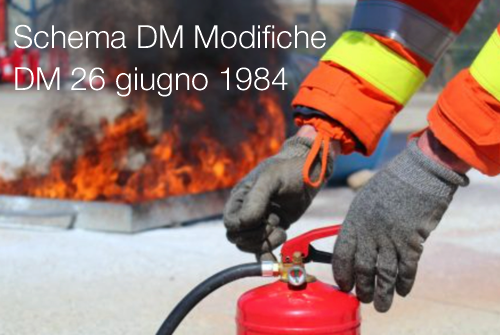 Schema DM Modifiche DM 26 giugno 1984 Classificazione di reazione al fuoco