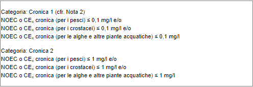 Sostanze non rapidamente degradabile