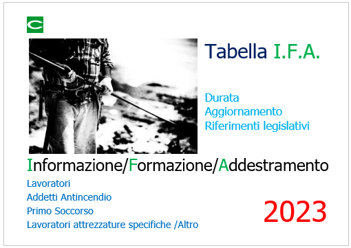 Tabella IFA Informazione Formazione Addestramento 2023