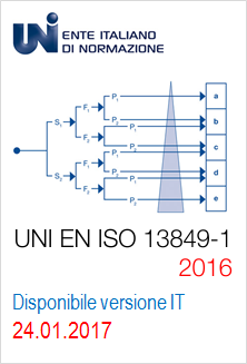 UNI EN ISO 13849 1 2016