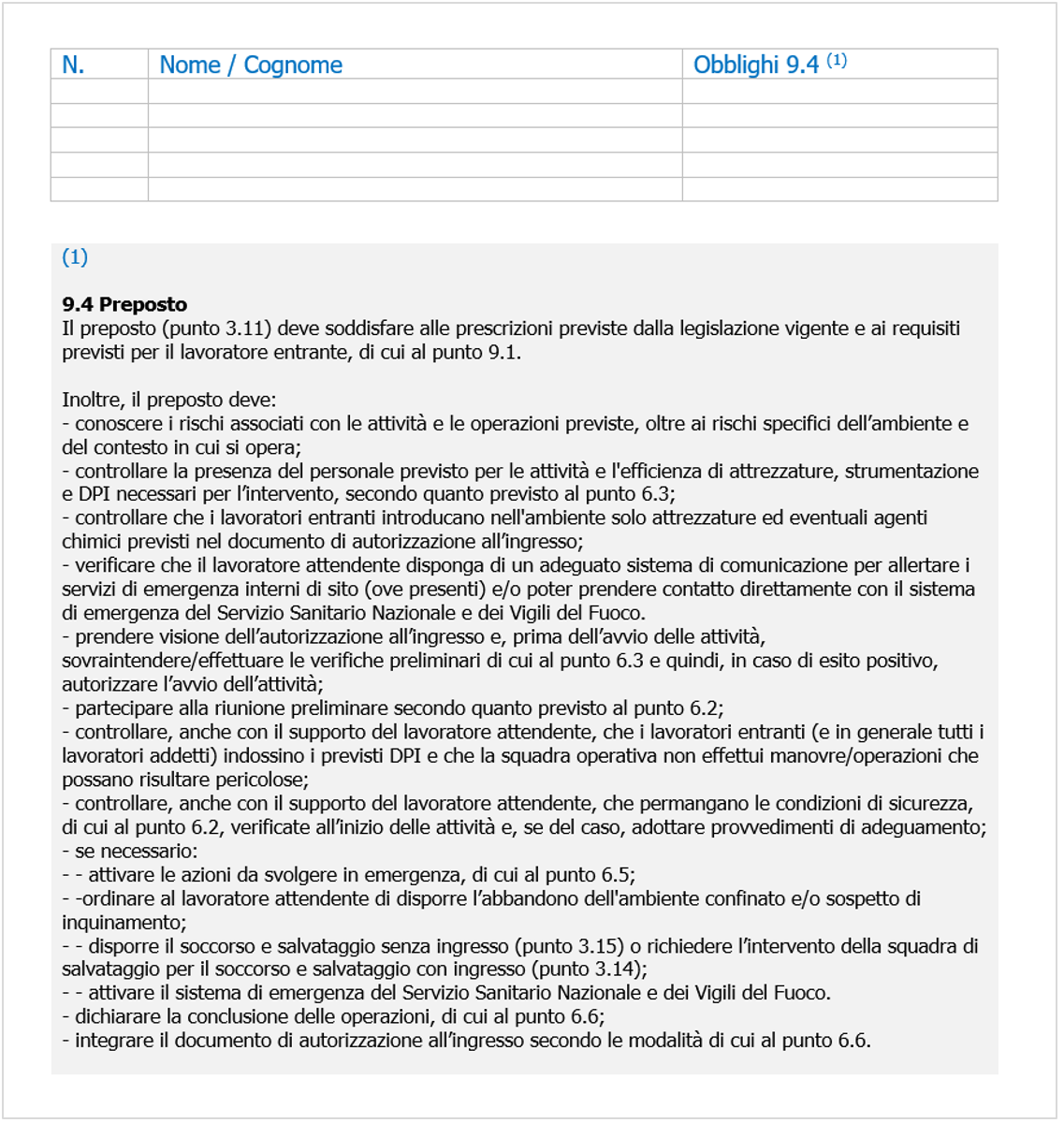 Compiti dei lavoratori impiegati nelle attivit    Preposto