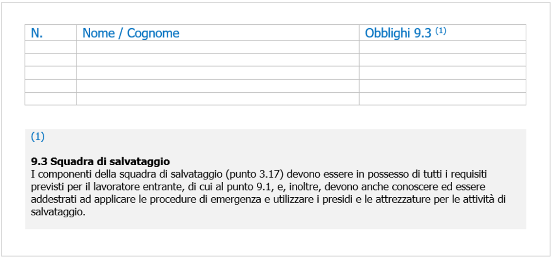 Compiti lavoratori impiegati nelle attivit    Squadra salvataggio