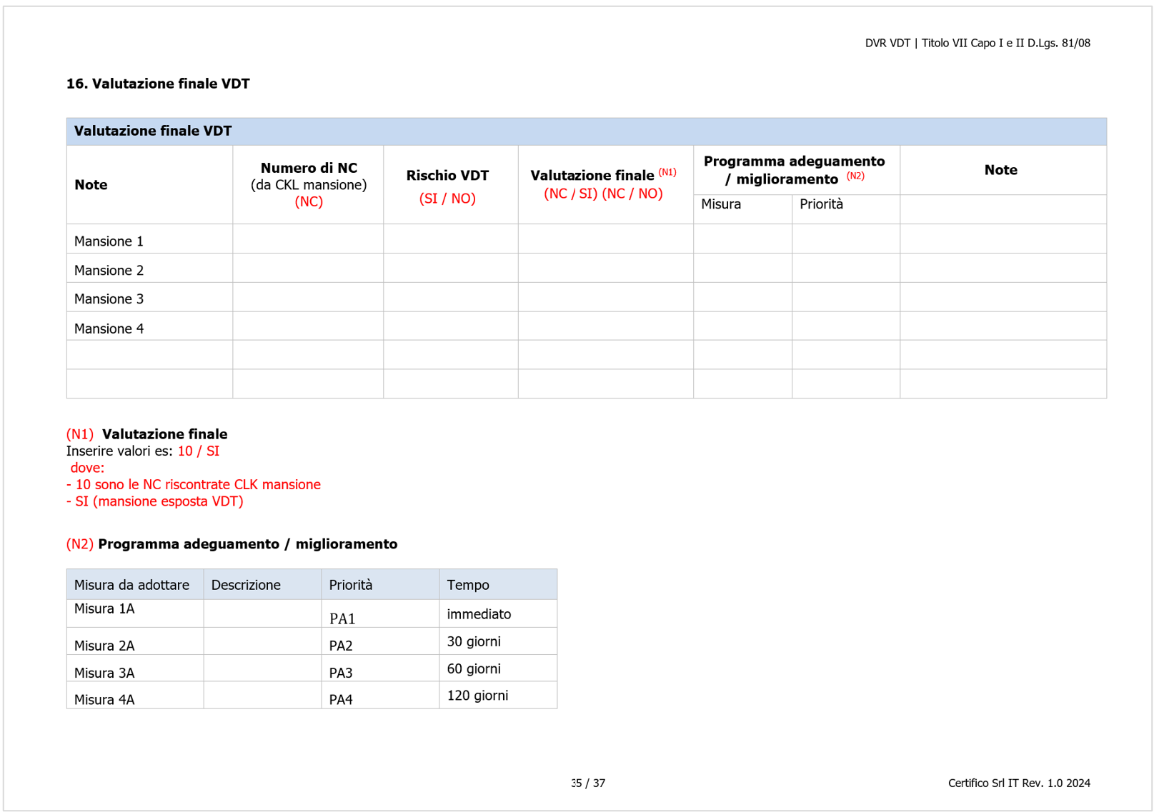 DVR Videoterminali   VdR