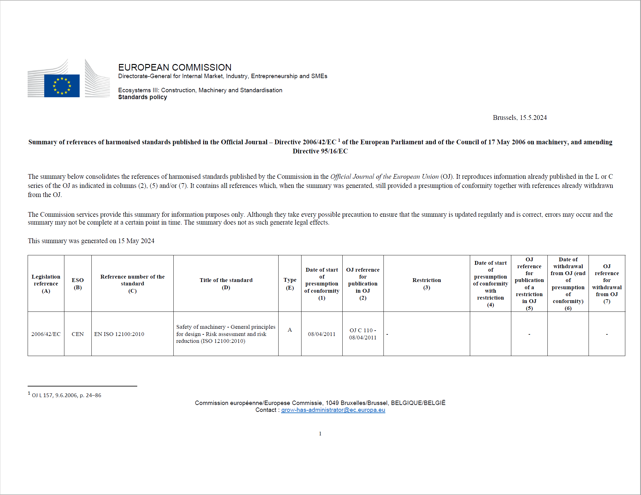 Directive 2006 42 EC   Harmonised standards published in the OJ   Update May 2024