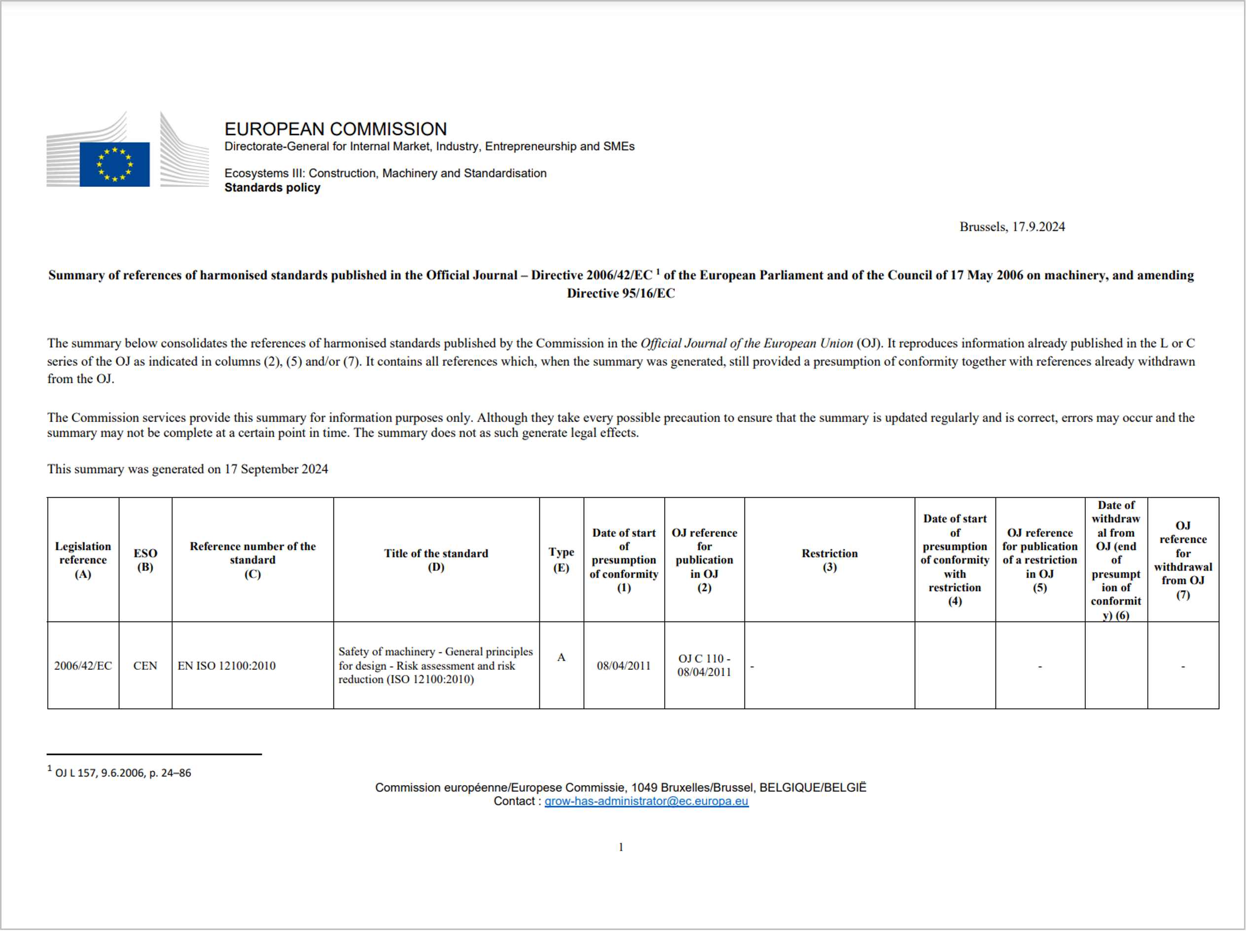 Directive 2006 42 EC Update September 2024