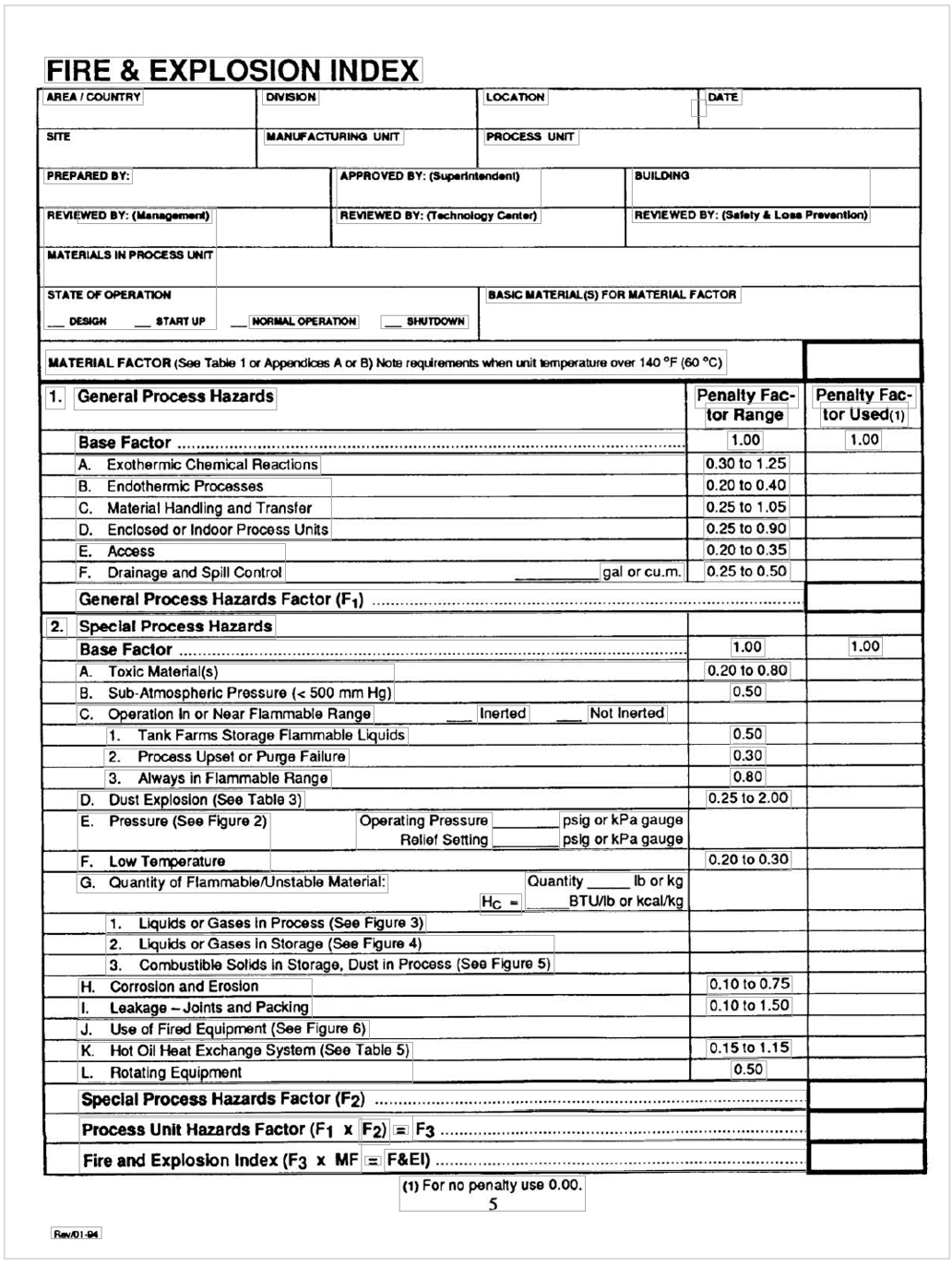 Dow s Fire Explosion Index Hazard Classification Guide   1994