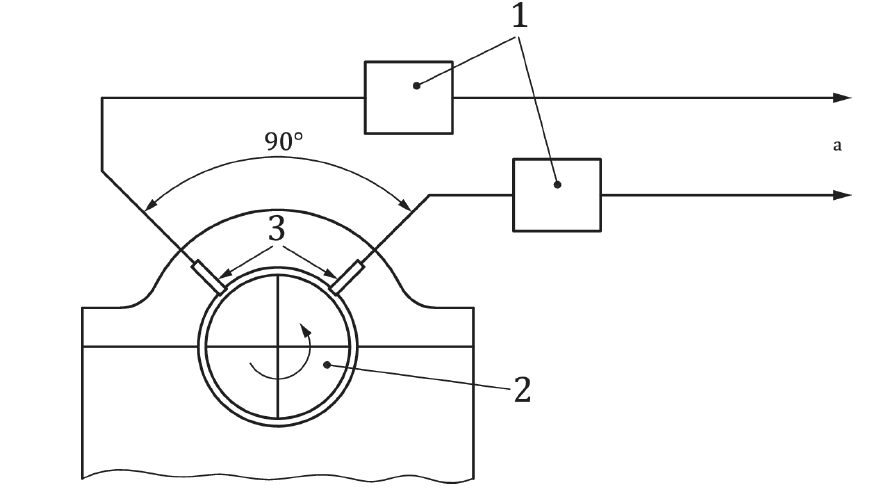 Figura 6