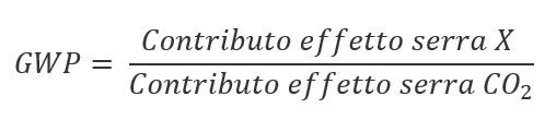 GWP   Formula generale