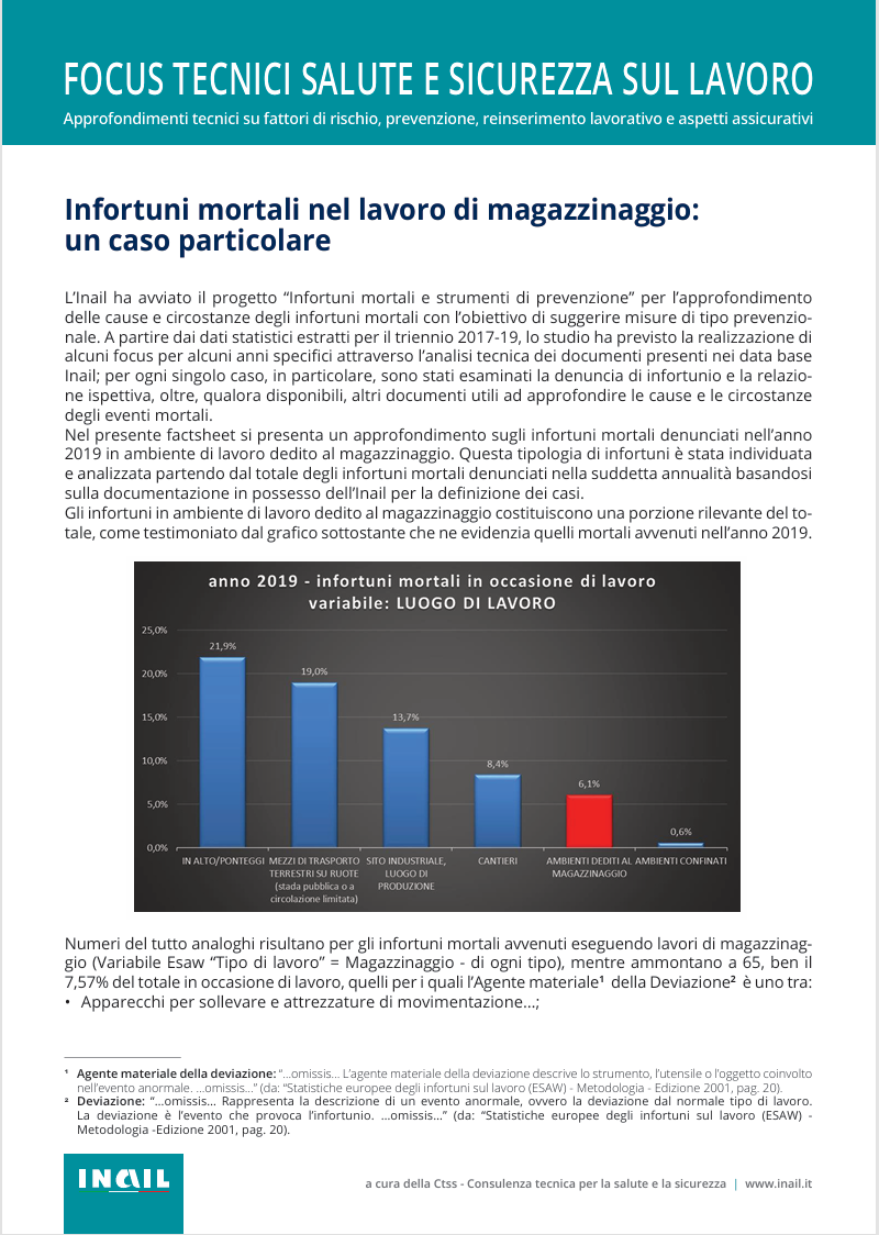 Infortuni mortali nel lavoro di magazzinaggio