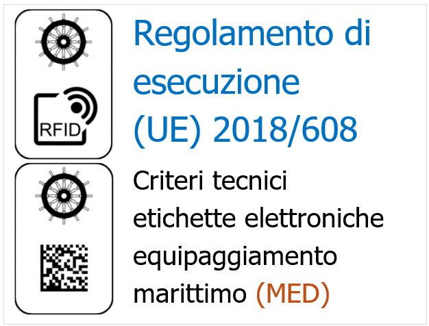 Regolamento di esecuzione  UE  2018 608   MED