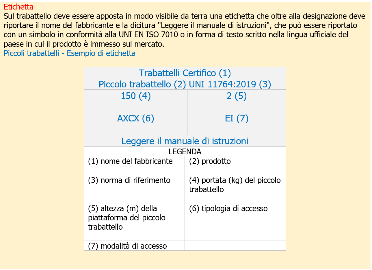 Vademecum piccoli trabattelli Etichetta